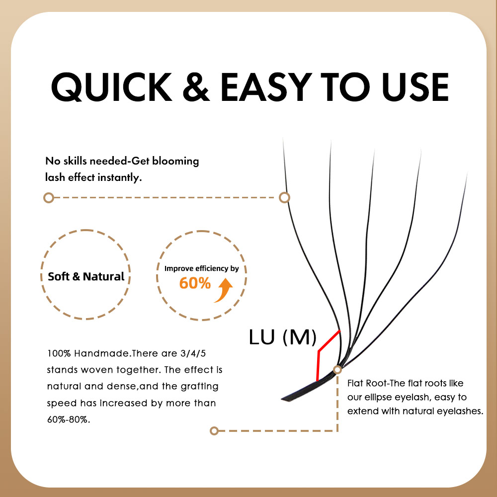 ขนตาปลอม MASSCAKU L LU M Curl  - Eyelash Extension Human Hair บทวิจารณ์และราคา