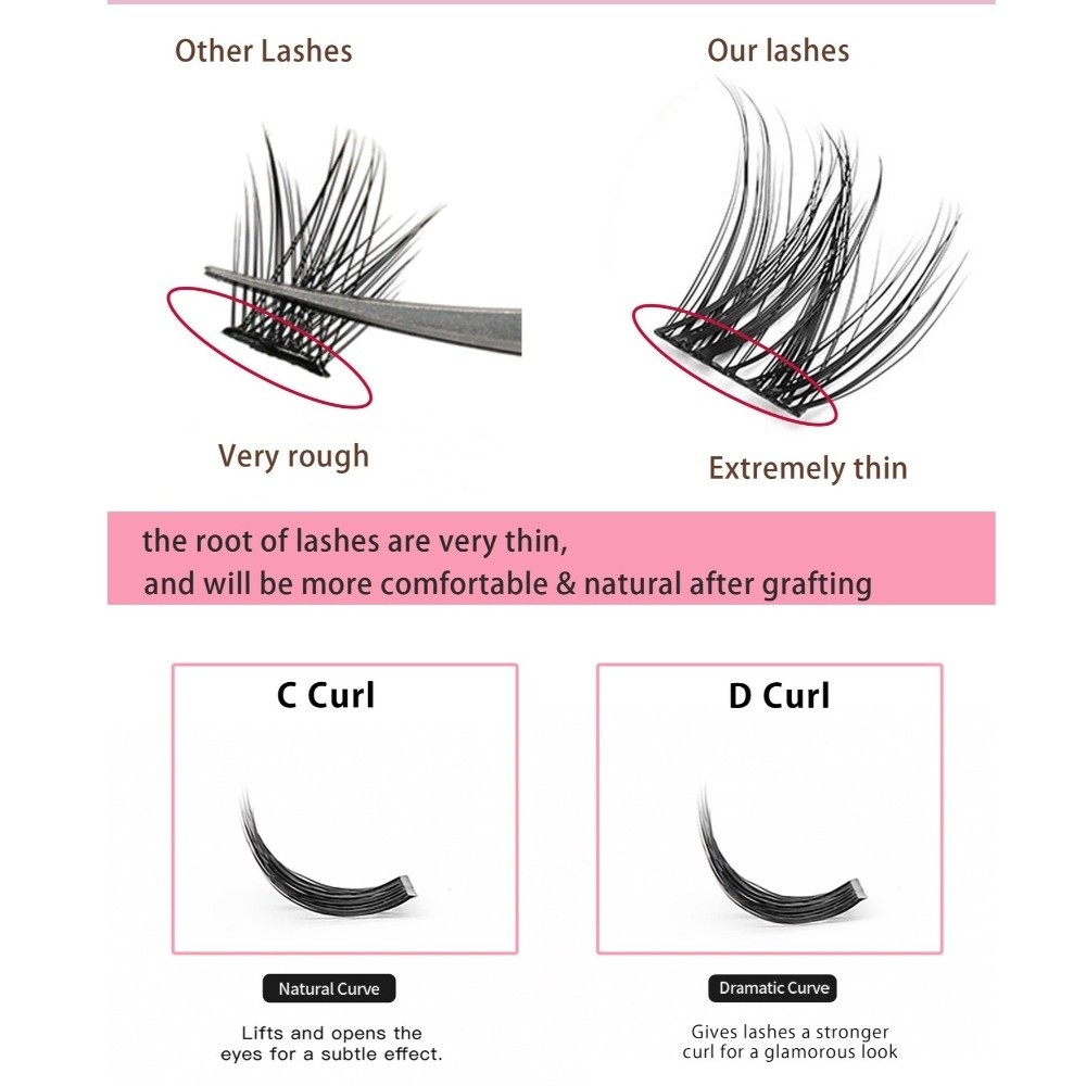 ชุดต่อขนตา DIY แบบธรรมชาติ ขนต - Eyelash Extension Natural Look บทวิจารณ์และราคา